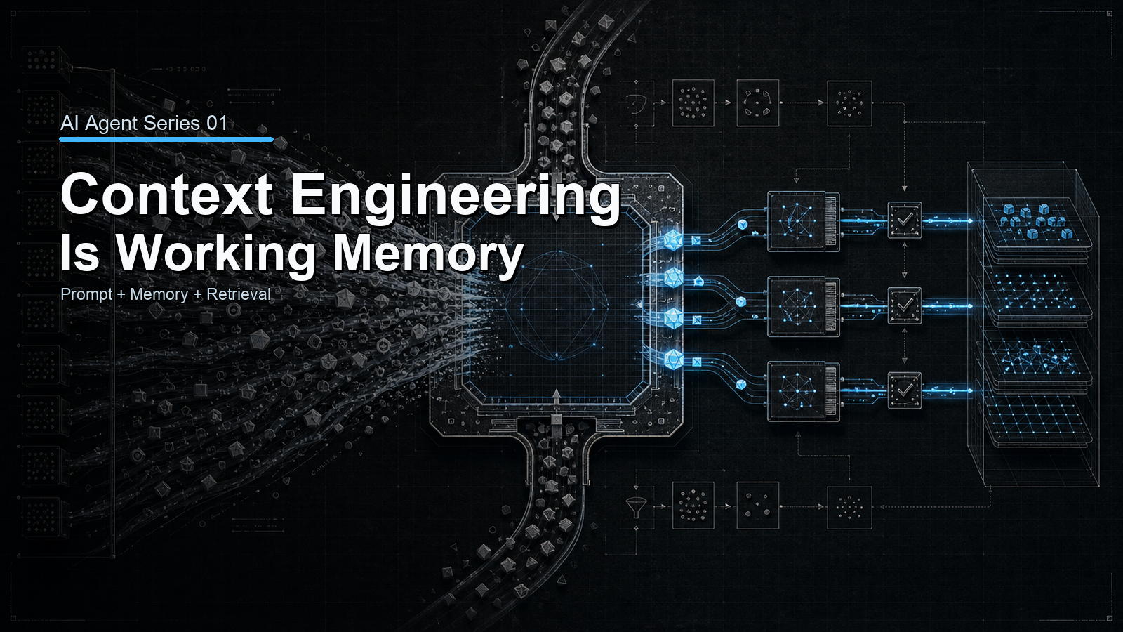Dark campaign cover reading Context Engineering Is Working Memory, with a technical memory and retrieval pipeline diagram.