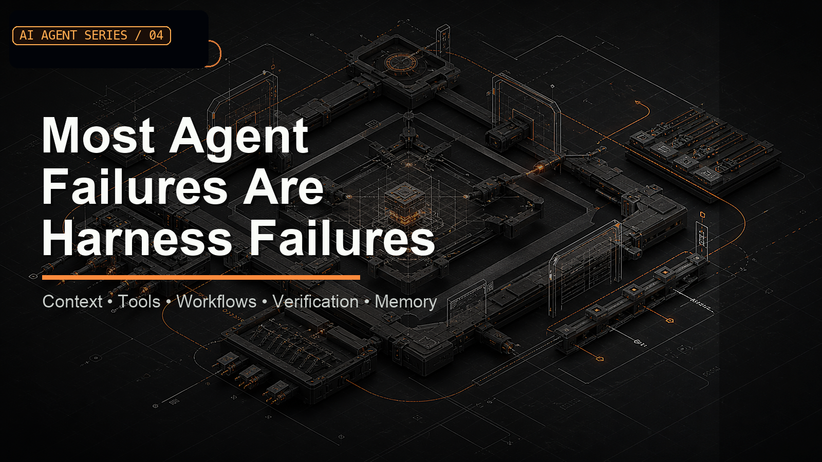 Dark campaign cover reading Most Agent Failures Are Harness Failures, with an orange technical system layout.
