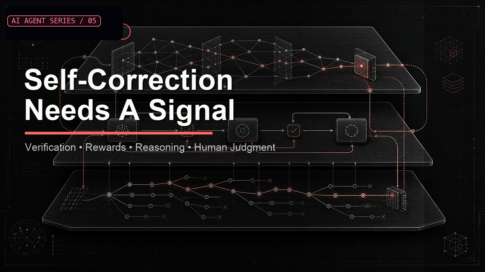 Dark campaign cover reading Self-Correction Needs A Signal, with a red technical feedback-system layout.