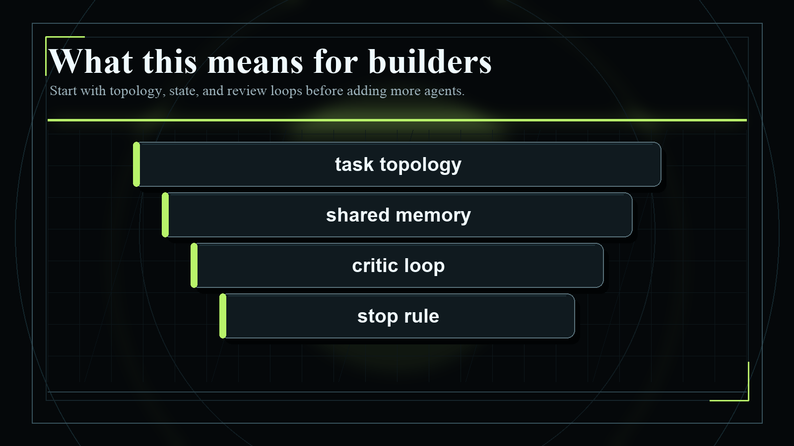 Dark blueprint-style diagram explaining What this means for builders, with short English labels and high-contrast technical geometry.