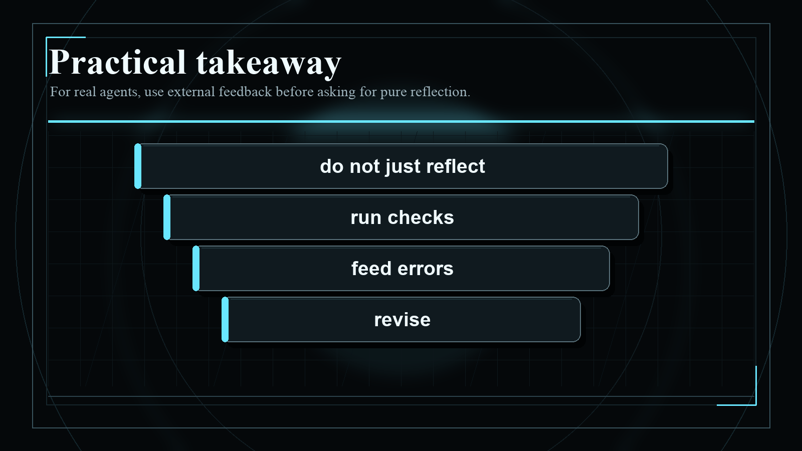 Dark blueprint-style diagram explaining Practical takeaway, with short English labels and high-contrast technical geometry.